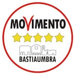 Immagine-contatto